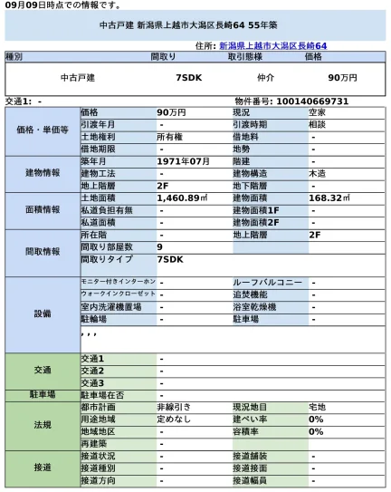 新潟県上越市大潟区長崎 中古戸建 0