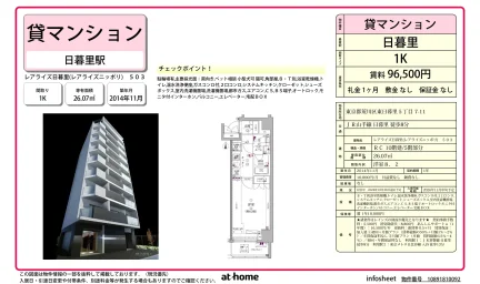 Studio Condo in Higashinippori 0
