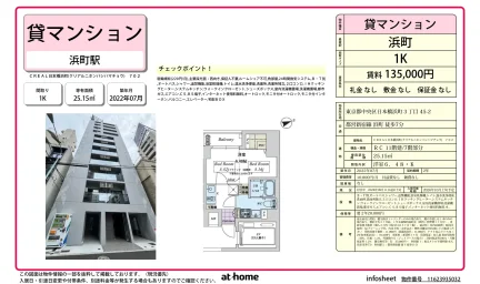 Modern Studio Condo Near Station in Nihombashihamacho 0