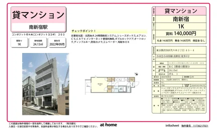 コンポジット代々木 203号 0