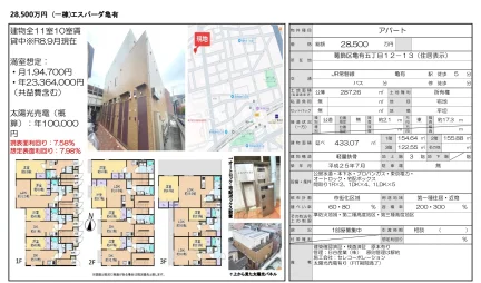 High-End Property Near Station in Kameari 0