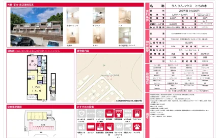 Modern 1LDK Condo in Tochinoki 0