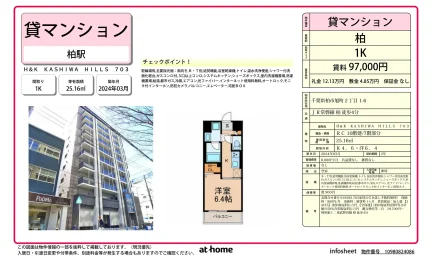 Brand New Studio Condo Near Station in Asahicho 0