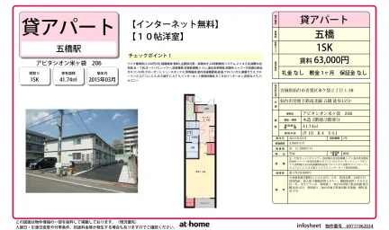 アビタシオン米ヶ袋 0