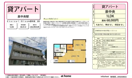Modern 1LDK Condo in Shogentono 0