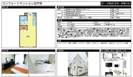 コンフォートマンション北戸田 526号 0