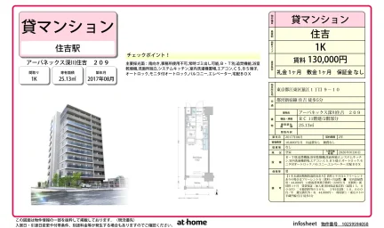 Modern Studio Condo Near Station in Sarue 0