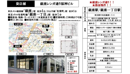 銀座レンガ通り福神ビル 0