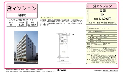Studio Condo Near Station in Kamezawa 0