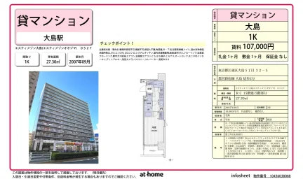 Studio Condo Near Station in Ojima 0