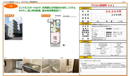 アスコット鉄砲町 401 401 0