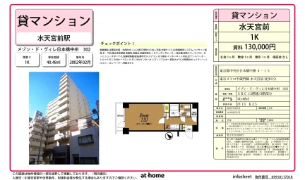 Studio Condo Near Station in Nihombashinakasu 0