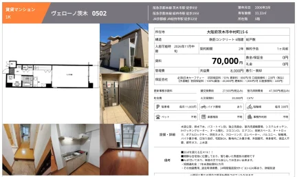 ヴェローノ茨木 0502号 0