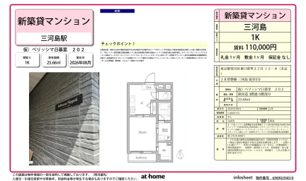 Brand New Studio Condo Near Station in Higashinippori 0