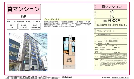 Brand New Studio Condo Near Station in Asahicho 0