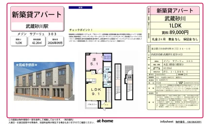 Brand New 1LDK Condo in Sunagawacho 0