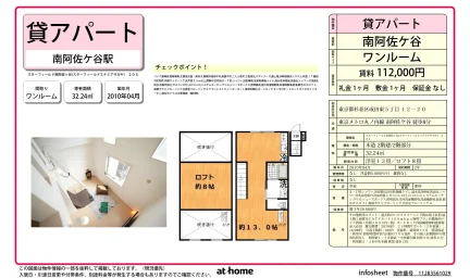 スターフィールド南阿佐ヶ谷 203号 0
