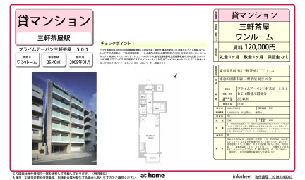 Studio Condo in Sangenjaya 0