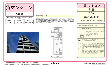 Modern 1DK Condo Near Station in Fujinodai(1.2-chome) 0