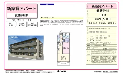 Brand New 1LDK Condo in Sunagawacho 0
