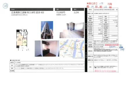 LaSante舟入本町 402号 0