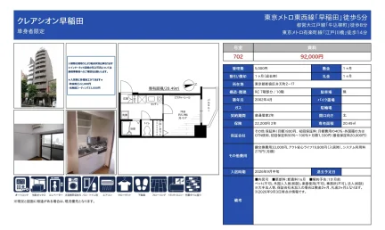 クレアシオン早稲田 702 0