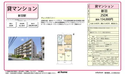 2SDK Condo in Shinyoshidahigashi 0