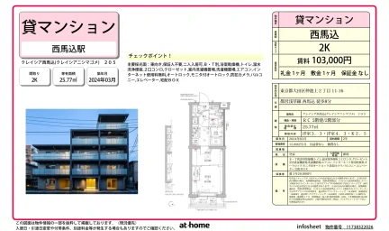 Brand New 2K Condo in Nakaikegami 0