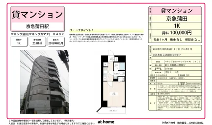 Modern Studio Condo Near Station in Minamikamata 0