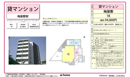 Studio Condo Near Station in Omorikita 0