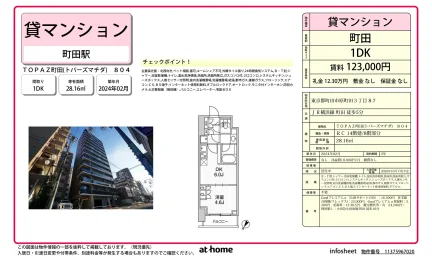 Brand New 1DK Condo Near Station in Fujinodai(3-chome) 0