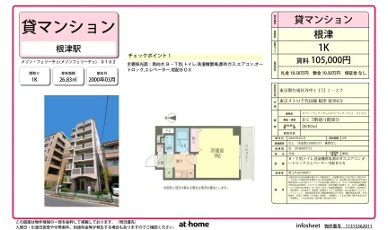 Studio Condo Near Station in Yanaka 0