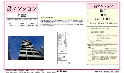 Modern 1DK Condo Near Station in Fujinodai(1.2-chome) 0