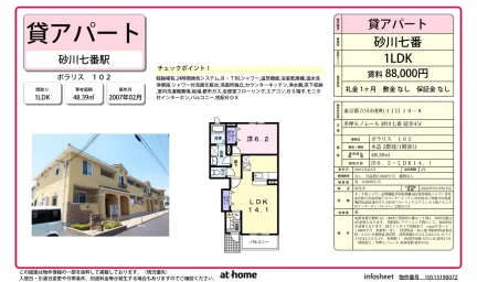 1LDK Condo Near Station in Kashiwacho 0