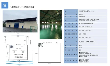 八潮市緑町1丁目220坪倉庫 0