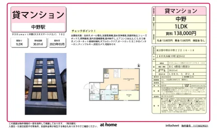 Modern 1LDK Condo Near Station in Higashinakano 0