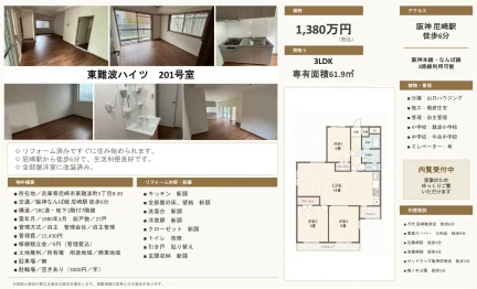 東難波ハイツ 201号 0