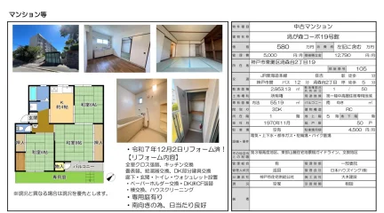 渦が森コーポ19号館 105号 0