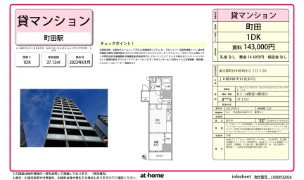 Modern 1DK Condo Near Station in Fujinodai(1.2-chome) 0