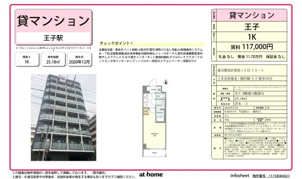 S-Residence王子East(エスレジデンスオウジイースト) 503号 0
