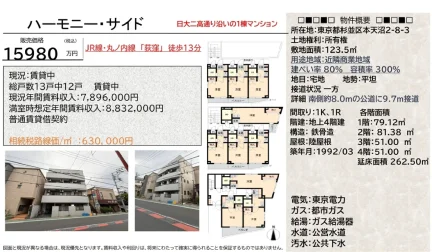 ハーモニーサイド　 0