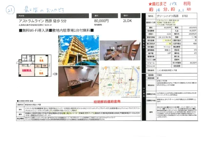 グリーンハイツ西原 0702 0702号 0