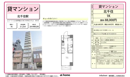 Studio Condo Near Station in Senju nakacho 0