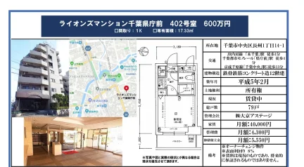 Classic Studio Condo Near Station in Nagazu 0