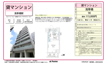 Studio Condo Near Station in Asakusabashi 0