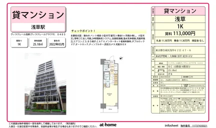 Modern Studio Condo in Asakusabashi 0