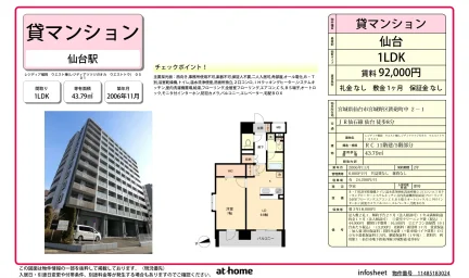 1LDK Condo in Teppomachinaka 0