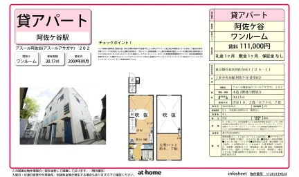アスール阿佐谷 202号 0