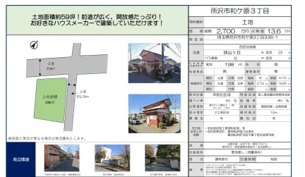 Land in Wagahara 0