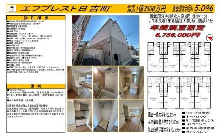 Modern Property in Hiyoshicho 0